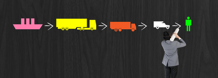 6 formas de mejorar tu cadena de suministros con SAP Business One