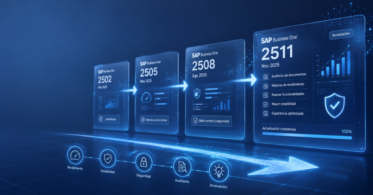 Novedades de SAP Business One: guía de las actualizaciones más recientes